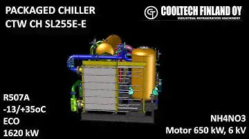 модель чиллера Cooltech